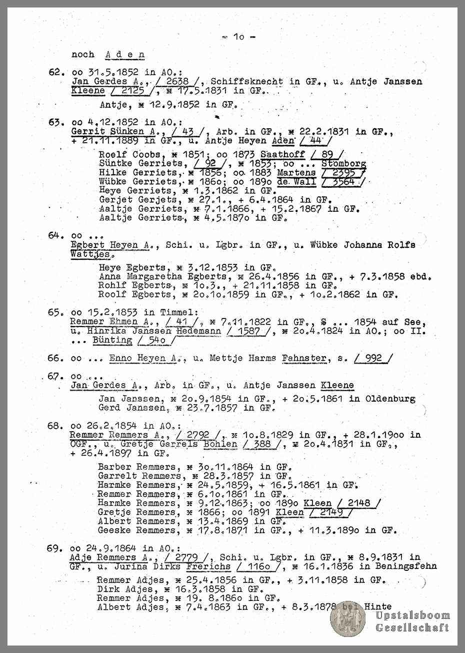 Document